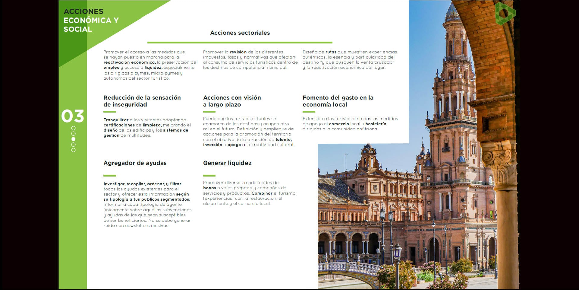 Presentación para destinos turísticos inteligentes DTI